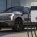 Ford Posts Loss for 2025 Due to Massive EV-Related Charge