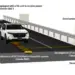 Honda to Develop In-Motion Wireless EV Charging