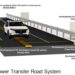 Honda’s Wireless Charging Road Hits 150 kW, Tests in 2027